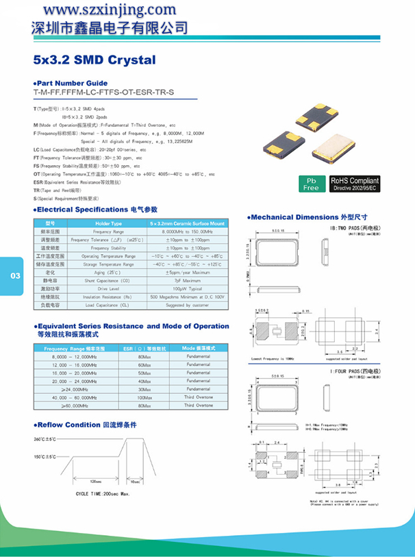 廣東深圳貼片晶振6*3.5廠家批發(fā)@貼片晶振6*3.5供應(yīng)商電話