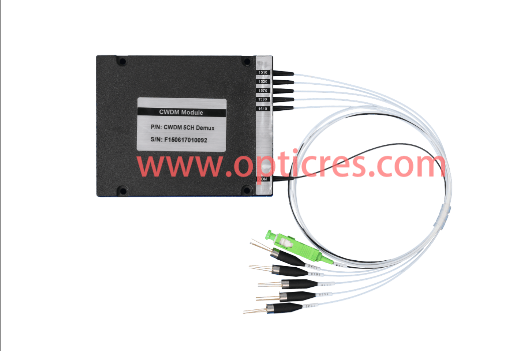 1490nm FWDM 波分 光端機使用