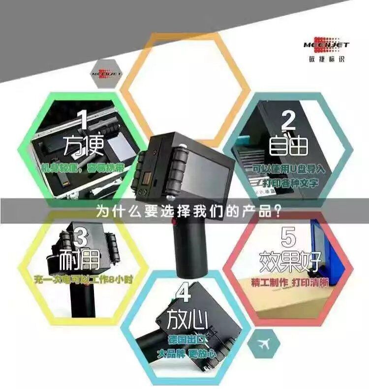 惠普M5手持噴碼機、小字符手持噴碼機、手持機