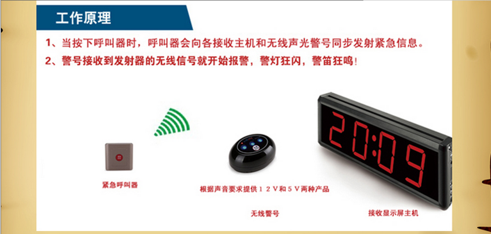 壁掛式無線呼叫器空巢老人家用報(bào)警器