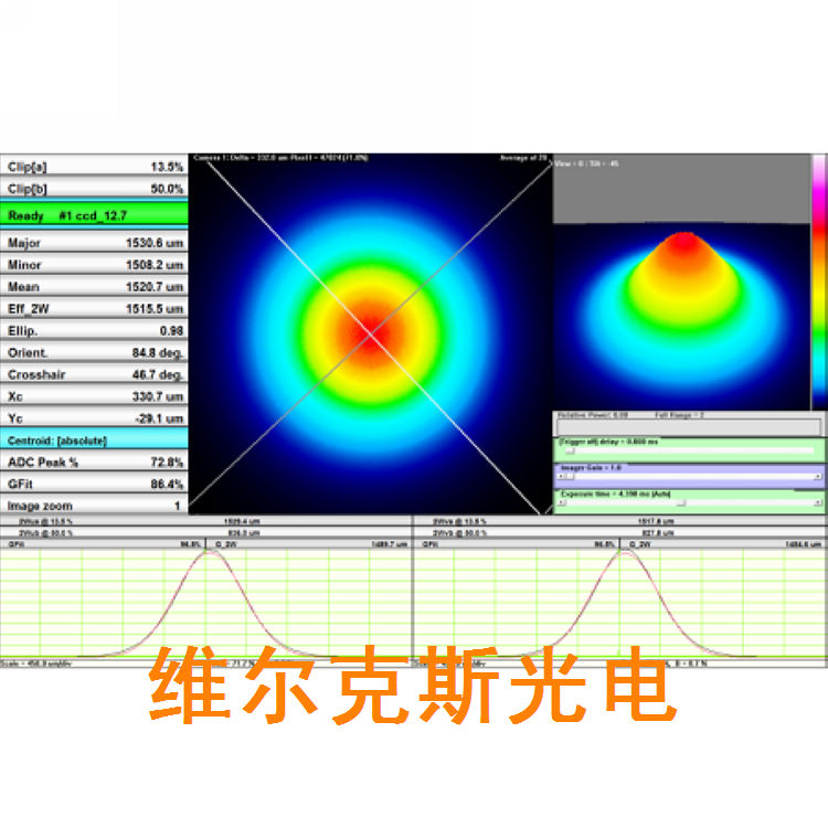 美國Dataray光束質(zhì)量分析儀 多平面縫隙掃描激光束分析，激光輪廓儀