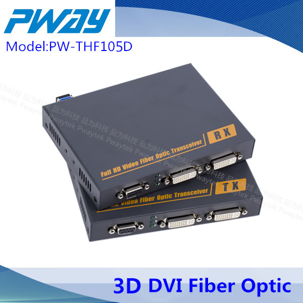 THF105D DVI無(wú)壓縮光端機(jī)
