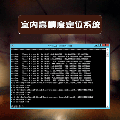 uwb室內定位系統(tǒng)在管廊中的應用
