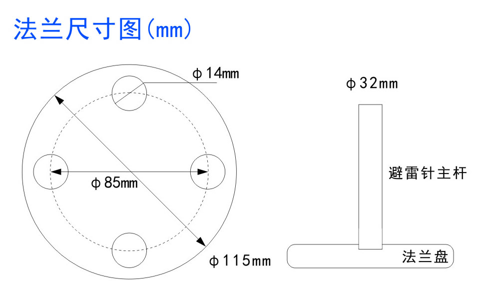 供應(yīng)提前放電避雷針