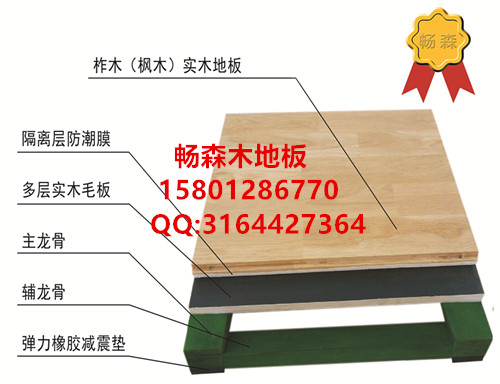 南京籃球運(yùn)動(dòng)木地板廠家