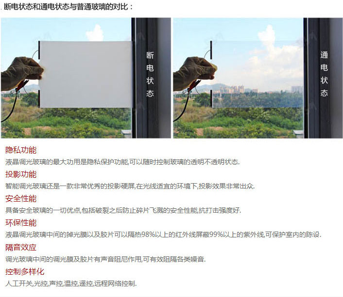 供應(yīng)北京地區(qū)調(diào)光膜價(jià)格/廠家/大量庫(kù)存01057179895