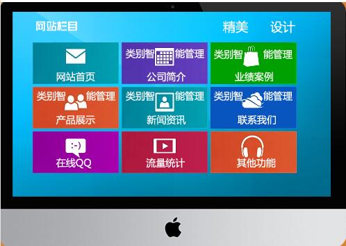 成都網(wǎng)站制作只需2480元，全包（非模板）