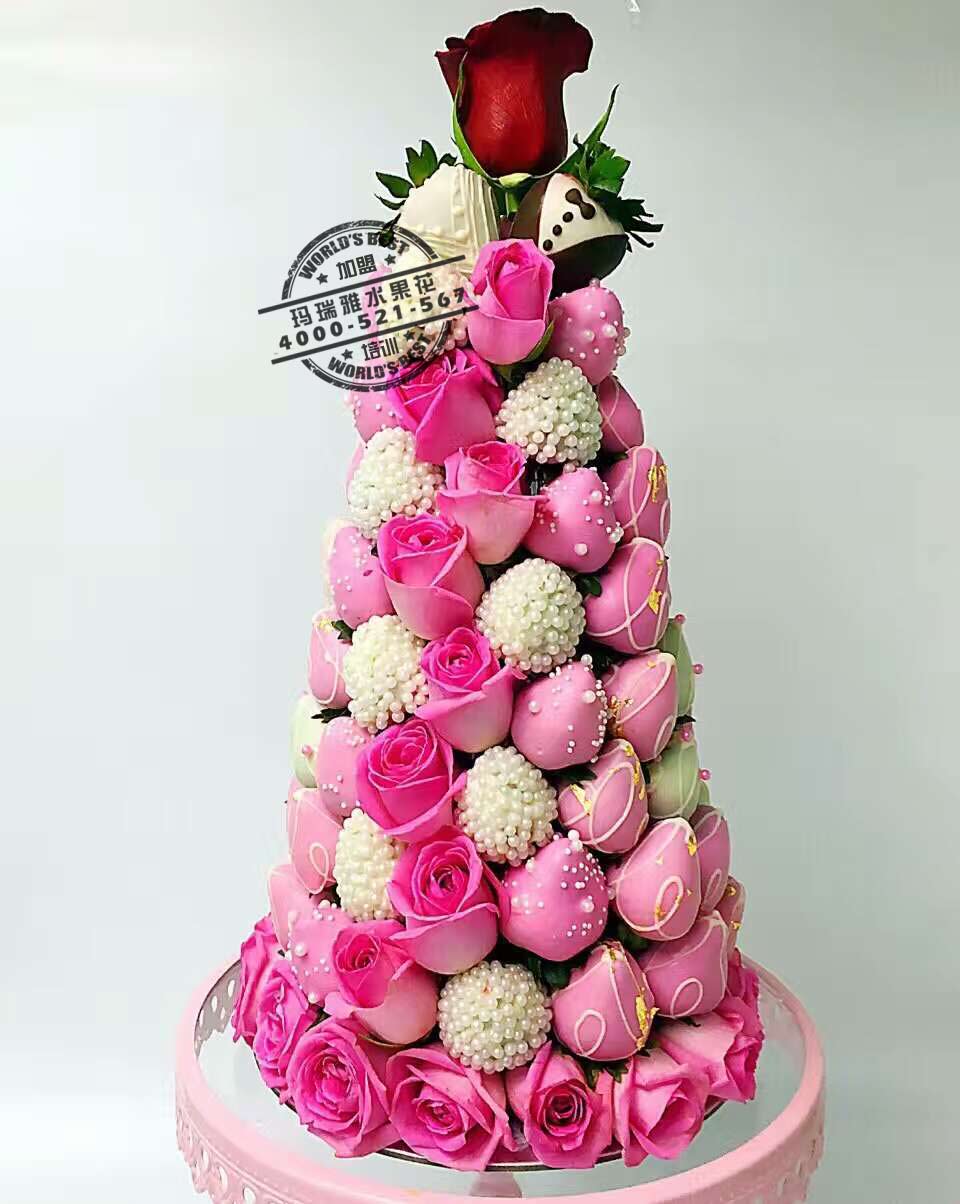 水果花培訓(xùn)