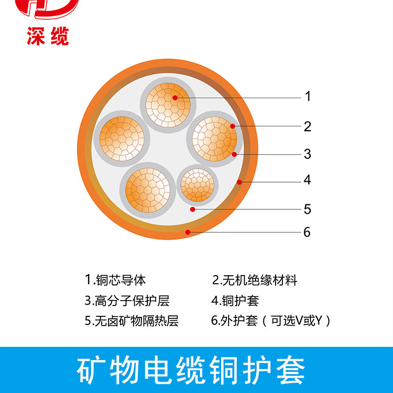 深圳深纜礦物電纜銅護(hù)套 隔熱型(柔性)礦物絕緣電纜線耐火金屬護(hù)套