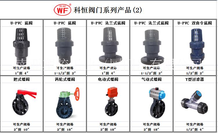 南亞pvc PVC管 南亞PVC管 南亞PE管批發(fā)商