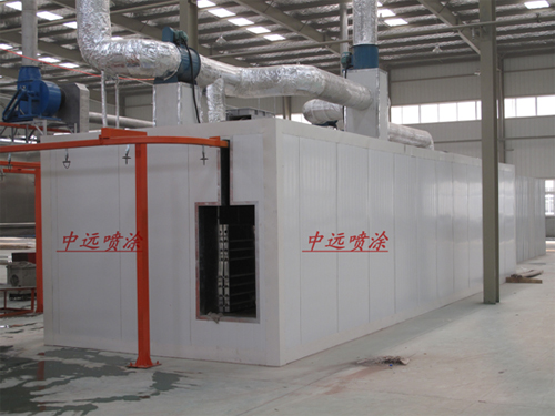 電容器噴漆烘干流水線