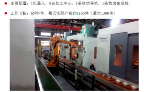 工業(yè)機(jī)器人本體及集成、六軸機(jī)器人  南通RB20工業(yè)機(jī)器人