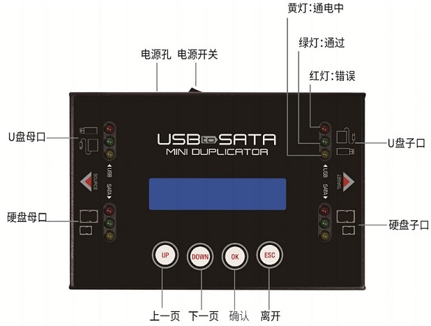 多功能硬盤拷貝機(jī) U盤/SD卡/TF卡/CF卡/移動(dòng)硬盤拷貝機(jī) 可混合式復(fù)制 一機(jī)全部搞定所有復(fù)制