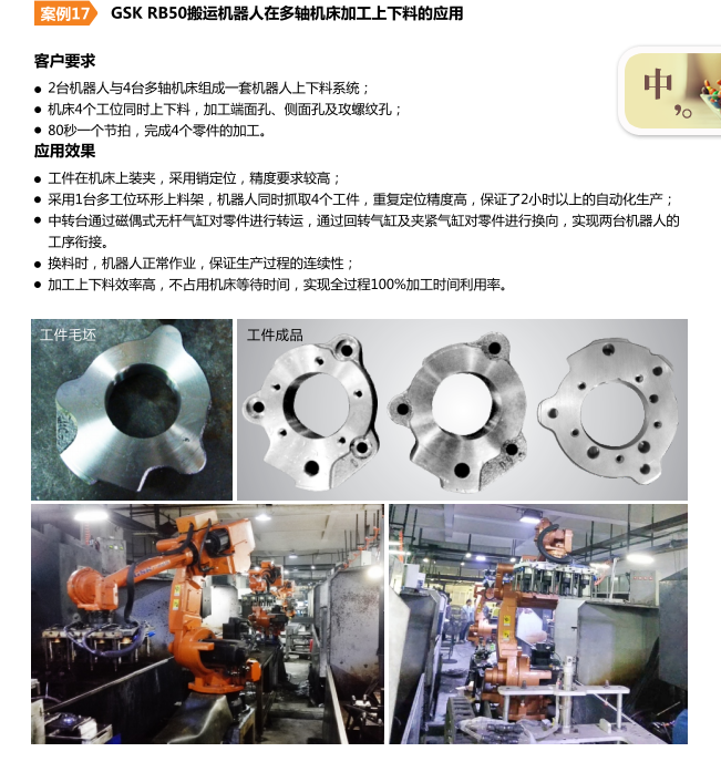 工業(yè)機器人本體及集成、六軸機器人  蘇州RB50工業(yè)機器人