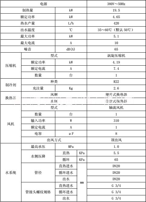 供應(yīng)襄陽*天池直熱式空氣源熱泵中央熱水機(jī)
