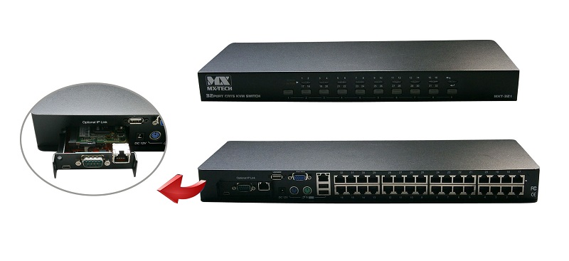 【PCT】32進1出 CAT5 KVM 切換器 USB+PS/2+OSD+KVM/32口 KVM [MXT321]