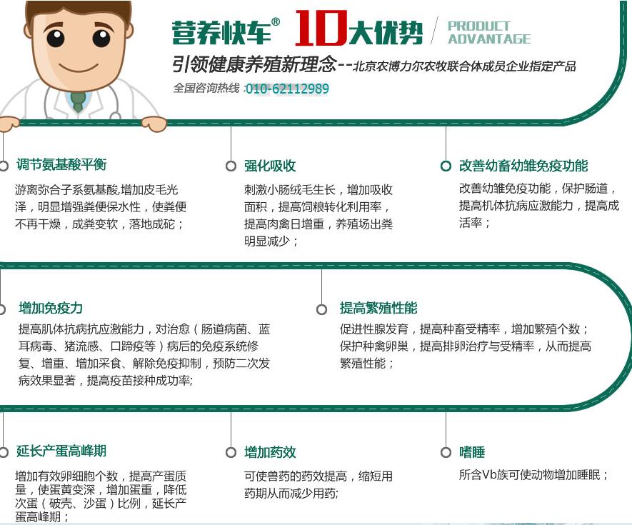 可代替抗生su的氨基酸調(diào)節(jié)劑就選農(nóng)博力爾營養(yǎng)快車-氨基酸調(diào)節(jié)劑yss-3