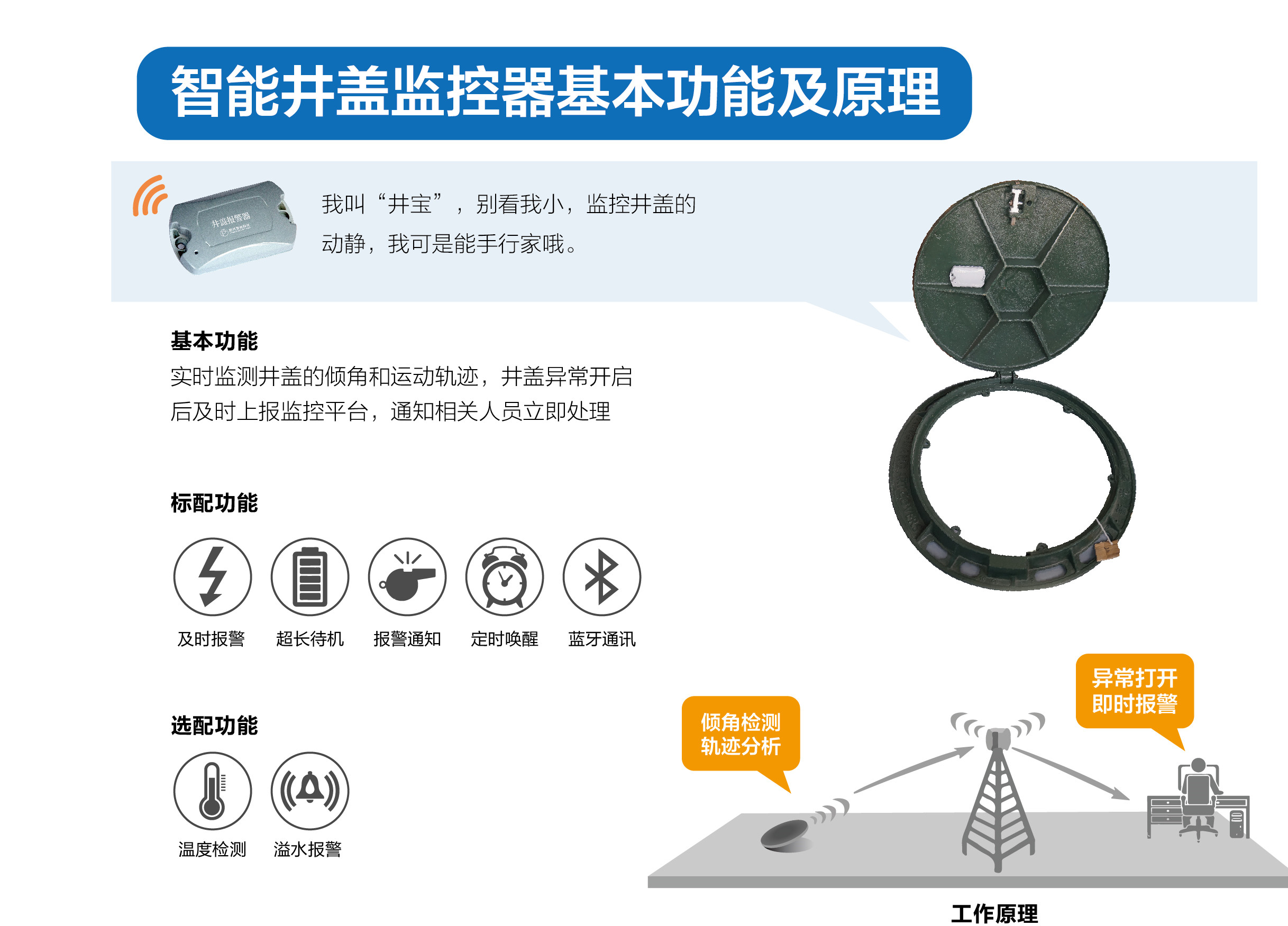 井蓋三大系列：手動(dòng) 電動(dòng)遠(yuǎn)程控制 綜合管廊遠(yuǎn)程智能井蓋