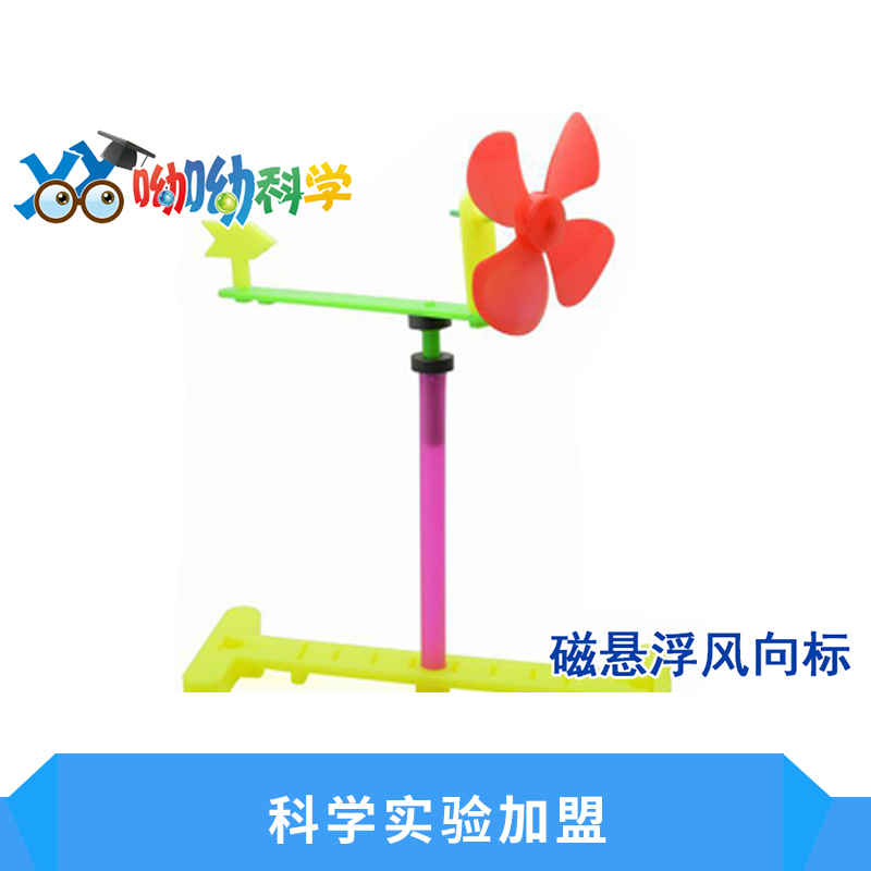 科學(xué)實(shí)驗(yàn)加盟課程內(nèi)容特色倡導(dǎo)探究式學(xué)習(xí)教學(xué)資源特色價(jià)格實(shí)惠科學(xué)課程加盟