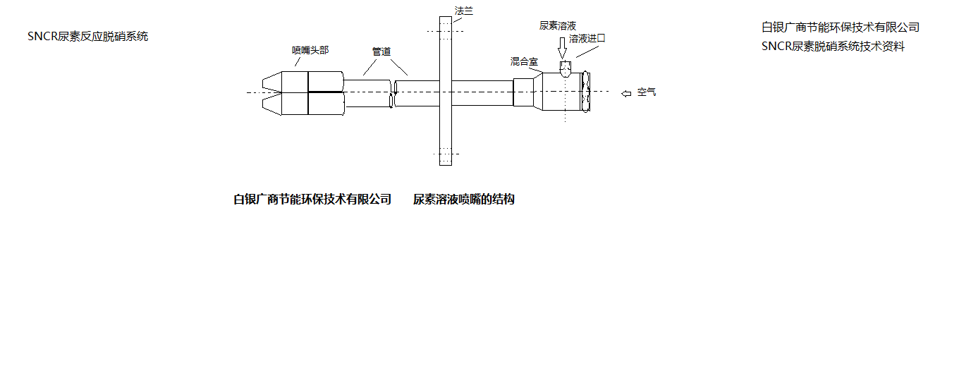 脫硫脫銷除塵塔廠家直銷