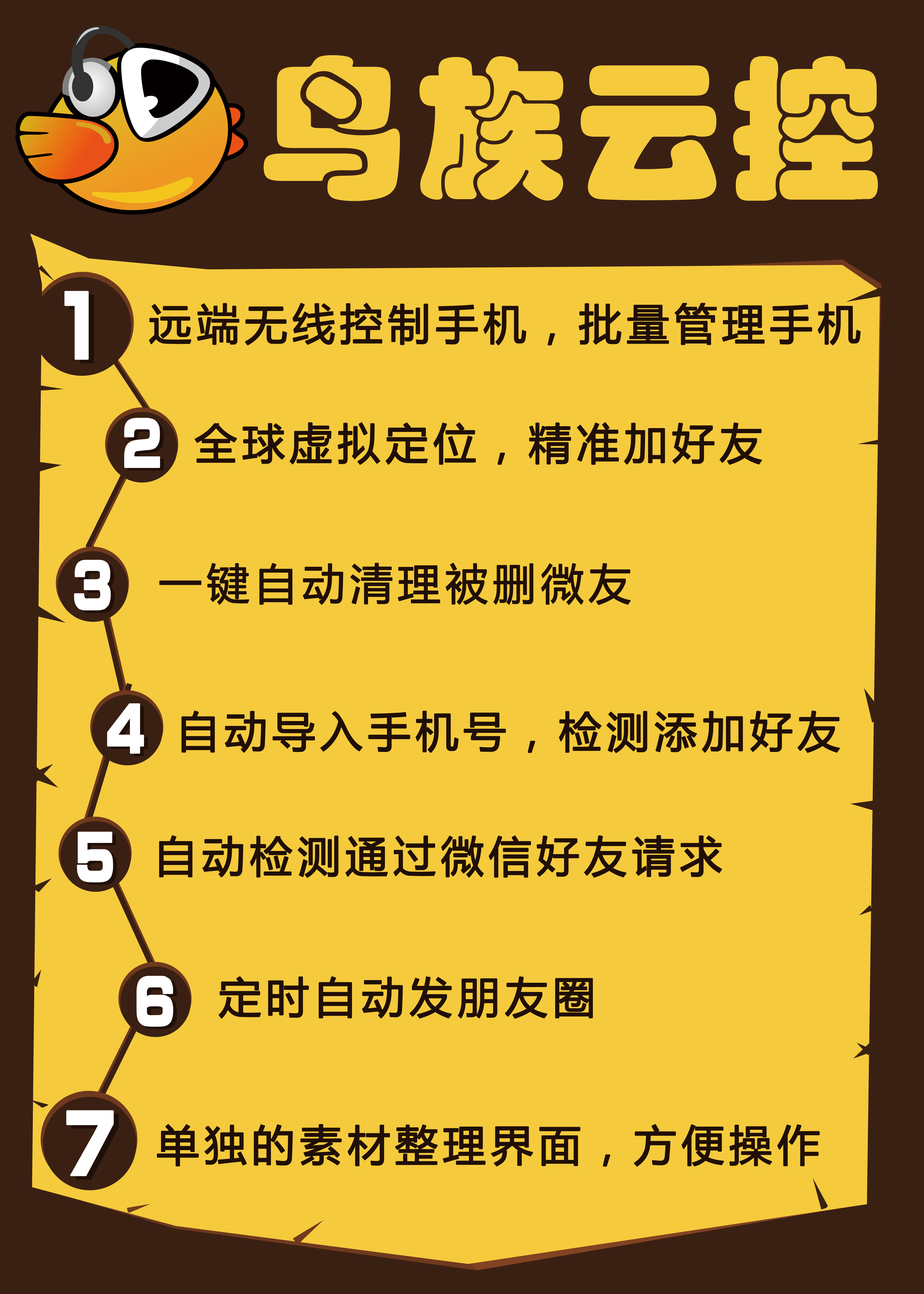 廣東云控系統(tǒng)效果怎么樣