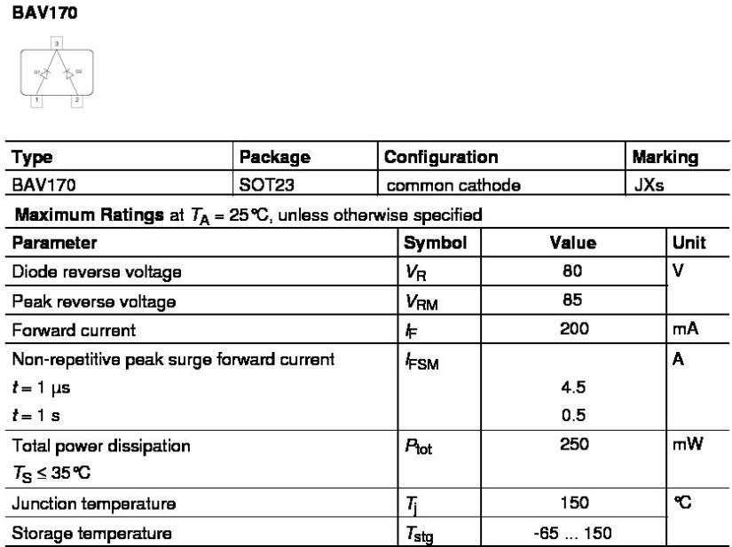 AOS AO3401原裝三極管