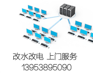 方圓 方圓水電 泰安方圓水電