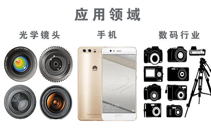 退鍍劑WTS-323 退鍍劑廠家