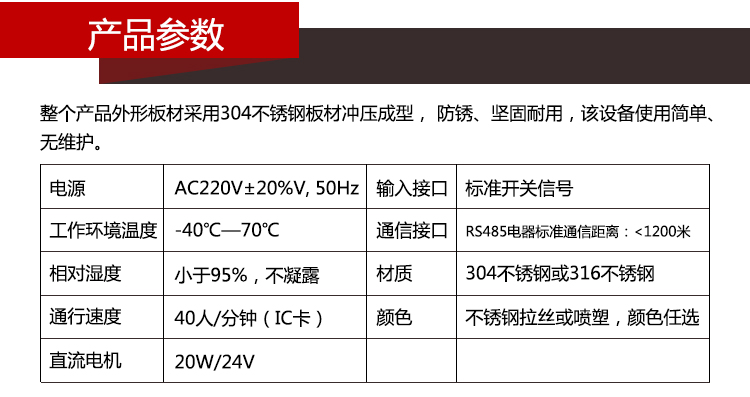 供應烤漆三輥閘 立式烤漆三輥閘