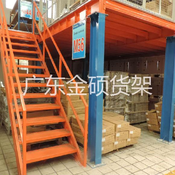 工字鋼閣樓貨架