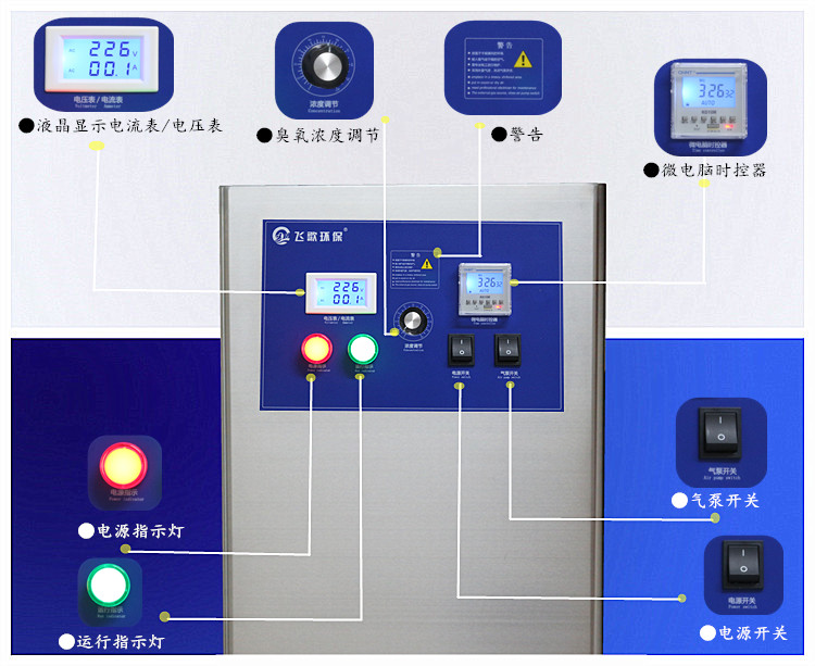 臭氧發(fā)生器廠家 食品廠實(shí)驗(yàn)室臭氧消毒機(jī)價(jià)格 *賓館消毒機(jī)