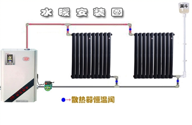 智能遙控電采暖壁掛爐  壁掛爐哪個(gè)牌子好   家庭新型智能遙控電采暖壁掛爐