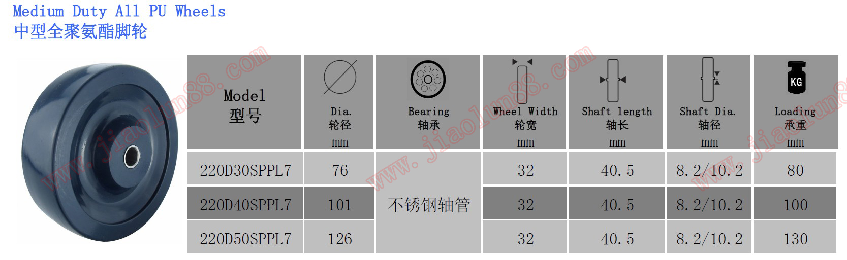 SUS304不銹鋼全聚氨酯腳輪-耐低溫、防酸堿腳輪 304不銹鋼全聚氨酯定向腳輪