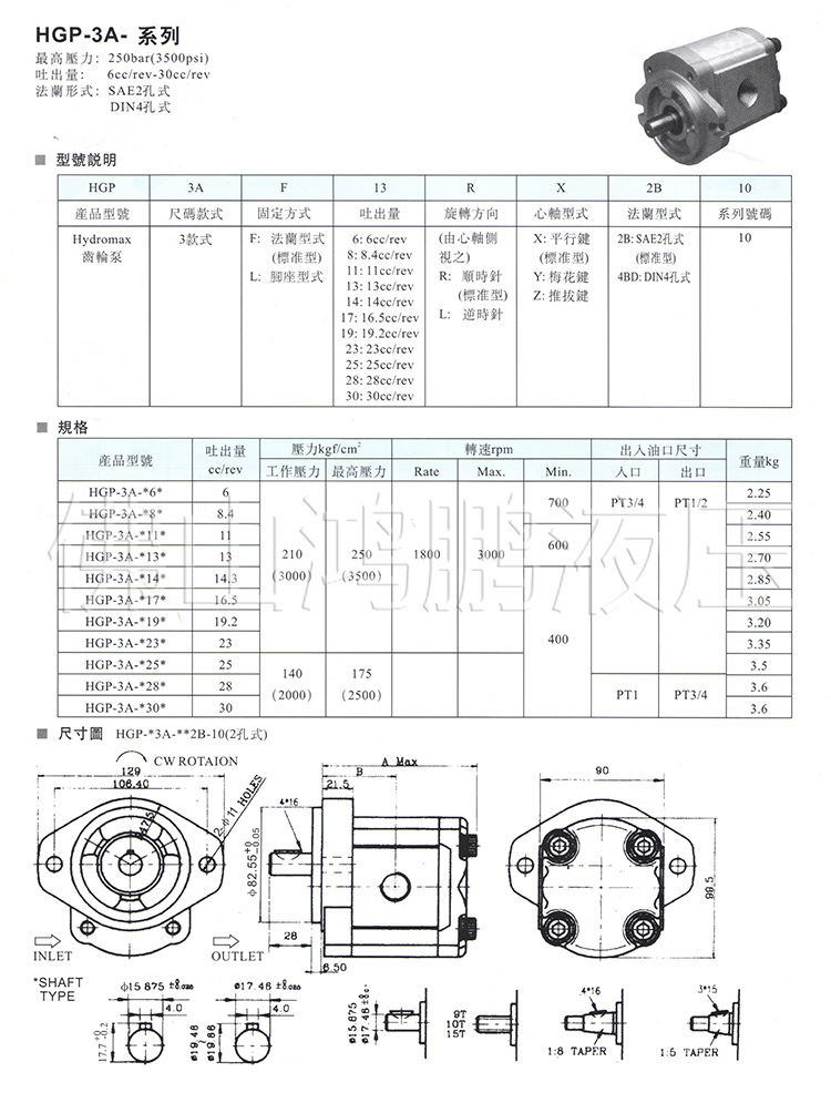 液壓溢流閥 液壓溢流閥供應(yīng)商 液壓溢流閥廠家批發(fā) 液壓溢流閥批發(fā)商 佛山液壓溢流閥 液壓溢流閥報價