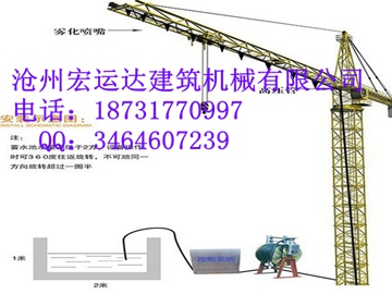河北滄州噴淋設(shè)備系統(tǒng)