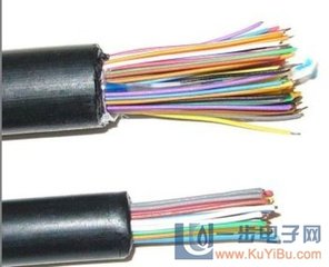 市內(nèi)*通信電纜HYAP，充油通信電纜HYAT，HYAT53鋼塑復(fù)合帶鎧裝通信電纜，地埋通信電纜HYA 市內(nèi)通信電纜系列