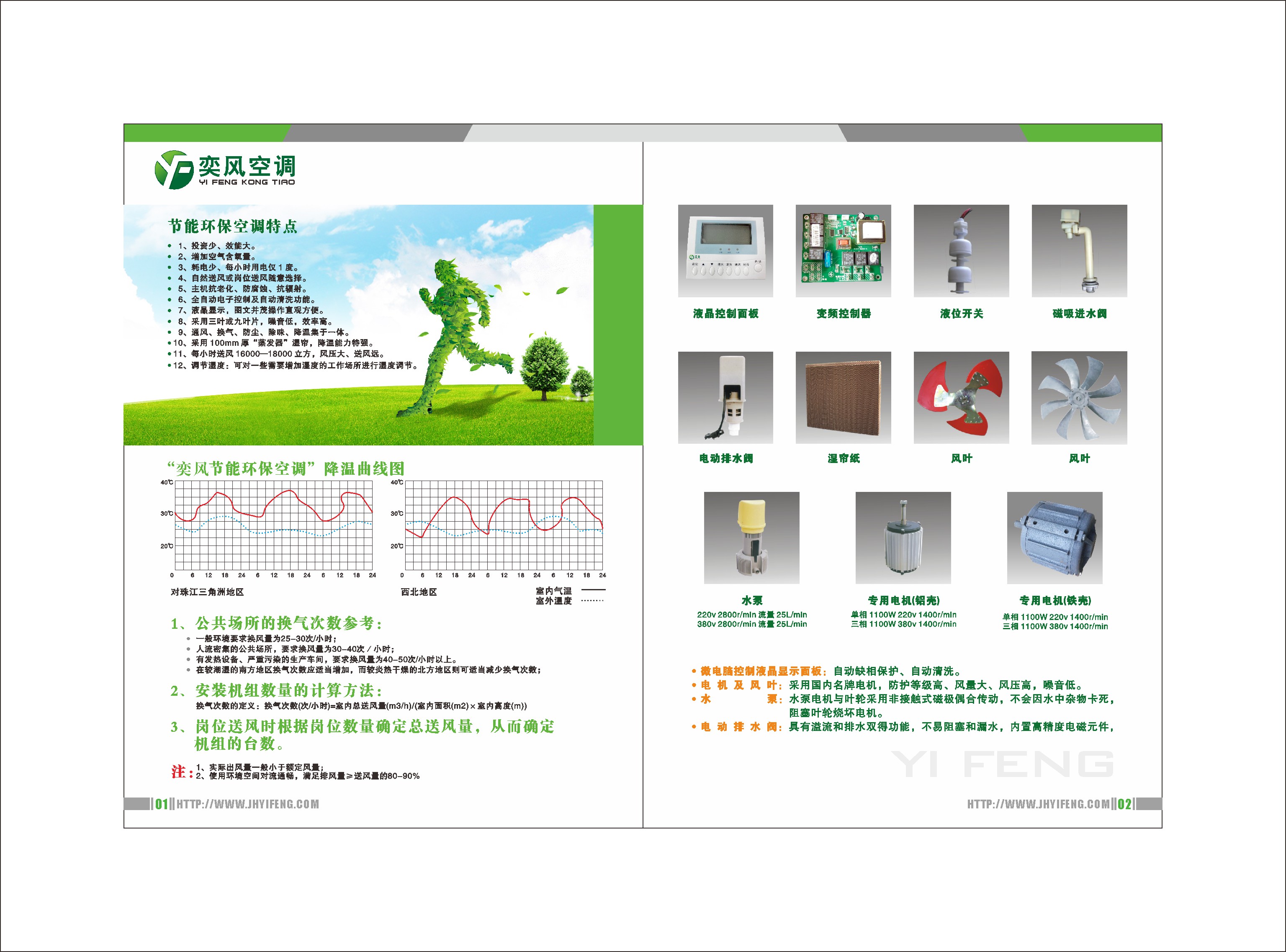 奕風(fēng)節(jié)能空調(diào)