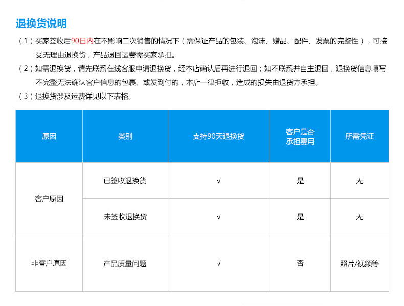 歐普照明led燈泡球泡節(jié)能燈e14e27螺口單燈超亮光源小電燈泡家用 OPPLE/歐普照明