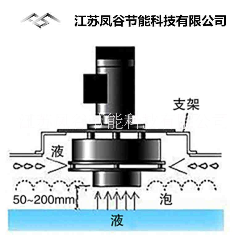 鳳谷 全自動機械消泡機離心消泡器