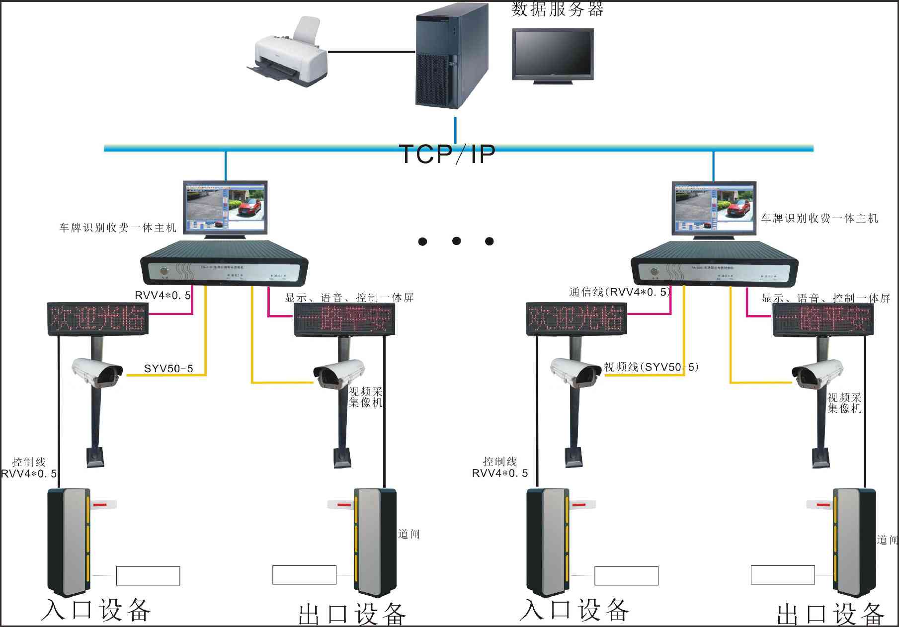 鄭州停車場管理/車牌識別系統(tǒng)