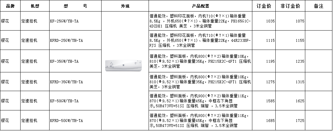 小欖鎮(zhèn)櫻花定速空調(diào)供應(yīng)商各種型號移動空調(diào)櫻花移動空調(diào)報價表 定速掛機空調(diào) 中山市小欖鎮(zhèn)廣源發(fā)百貨店