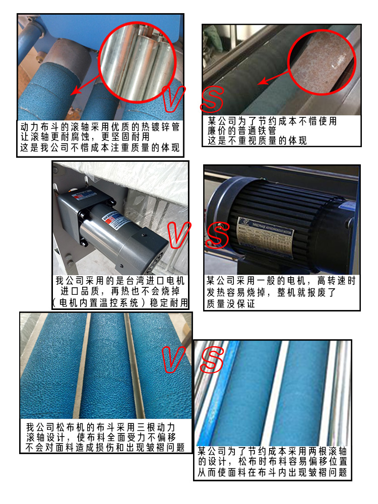 松布機(jī)、自動(dòng)松布機(jī)、廣州松布機(jī)、