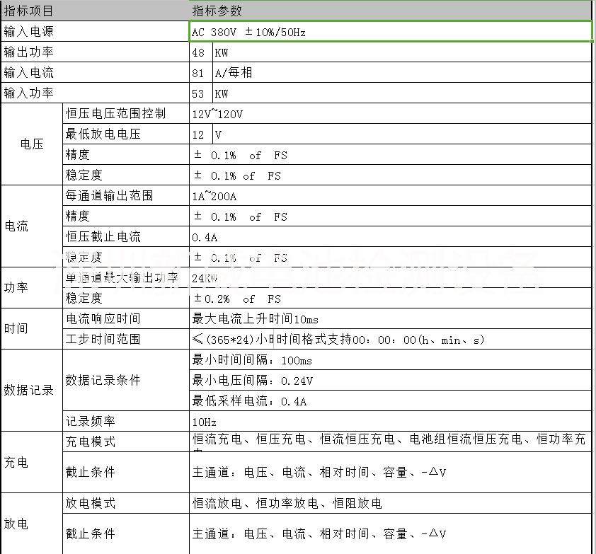 新威電池檢測(cè)設(shè)備  電池循環(huán)壽命測(cè)試  電池檢測(cè)儀