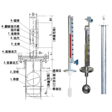 液位計(jì) 磁敏電子雙色液位計(jì) UHZ液位計(jì)