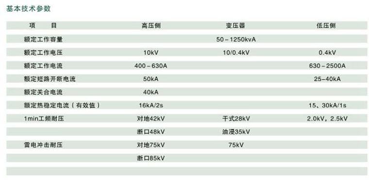 網(wǎng)聯(lián)電氣 YBW-12/0.4-80 路燈型箱式變電站箱變