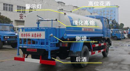 東風145灑水車  東風12方灑水車現(xiàn)貨供應(yīng)  廠家直銷