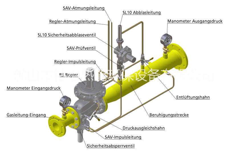 燒嘴圖片|燒嘴控制器接線圖|燒嘴 燒嘴|天然氣燒嘴|燃油燒嘴