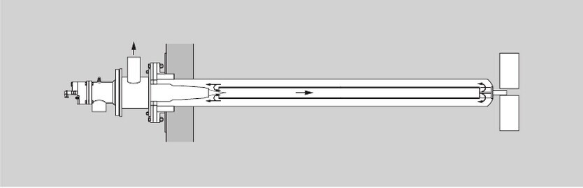 燒嘴 |燃燒器 |煤氣燒嘴|燒嘴|燃油燒嘴