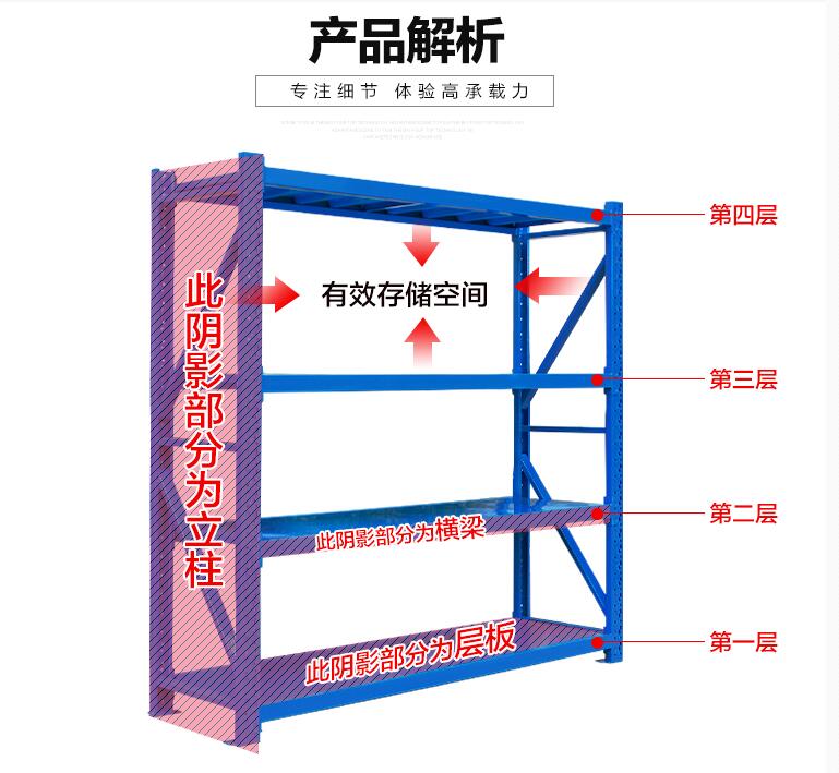 上海貨架/中型貨架/貨架報價/ 上海倉儲