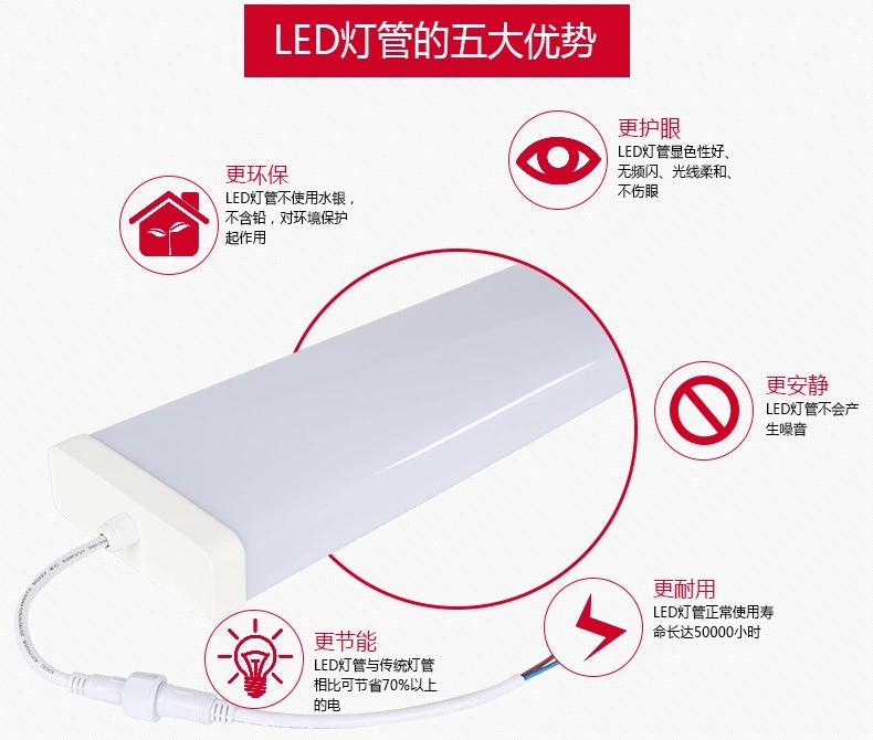 LED凈化燈LED三防燈LED凈化燈批發(fā)LED燈直銷LED價(jià)格LED節(jié)能三防燈LED廠家直銷工業(yè)*